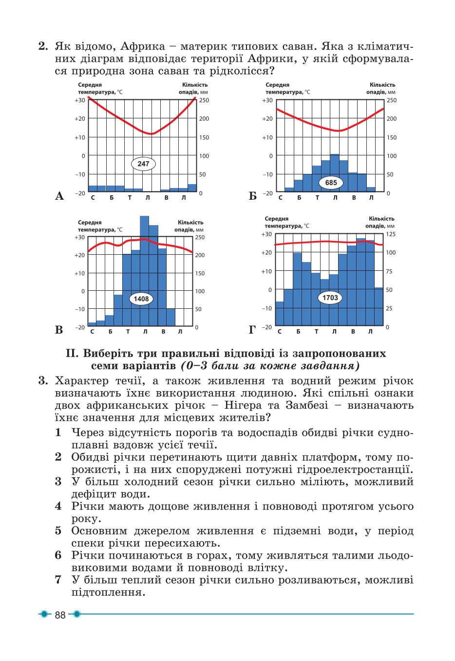 Мініатюра 88