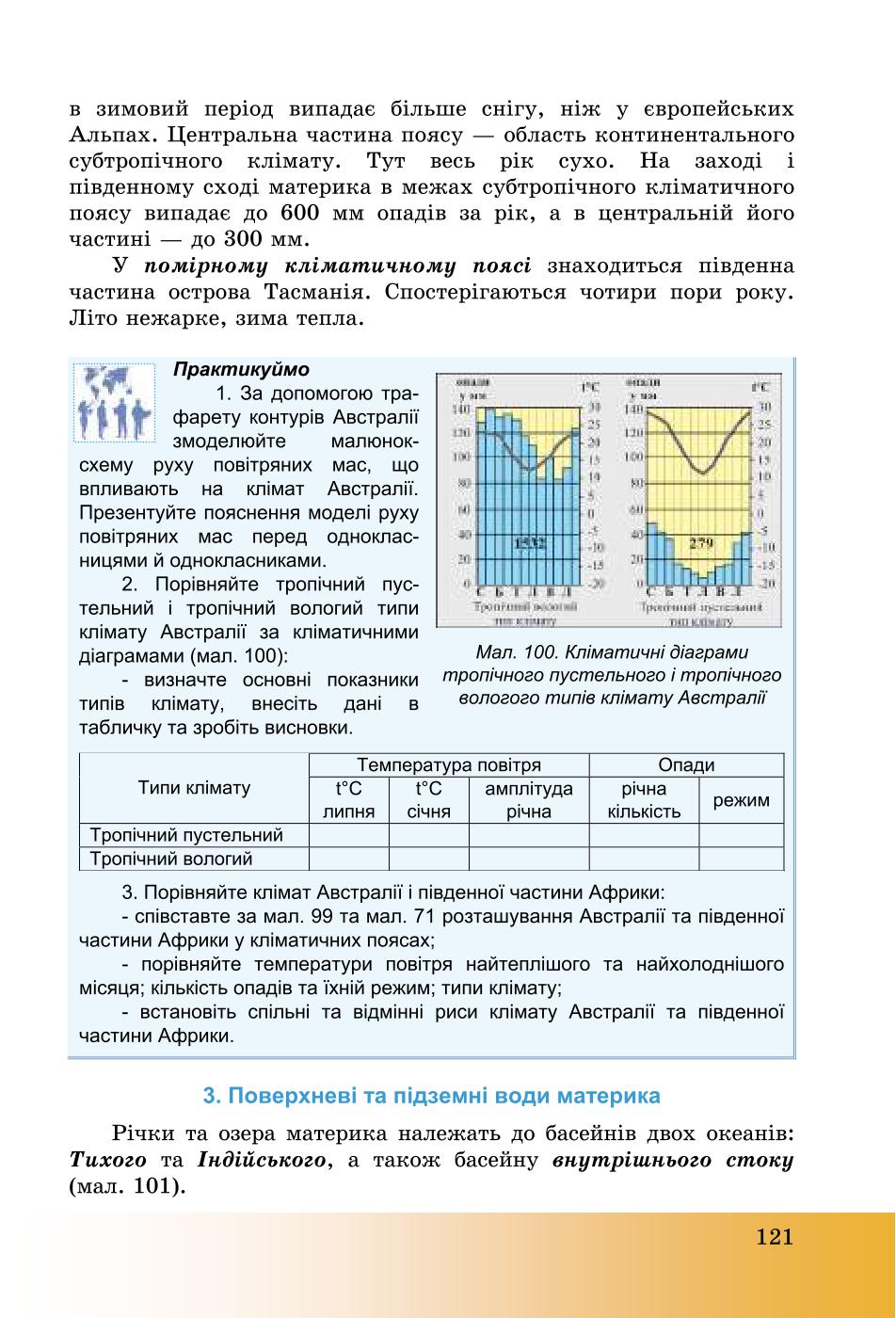 Мініатюра 121