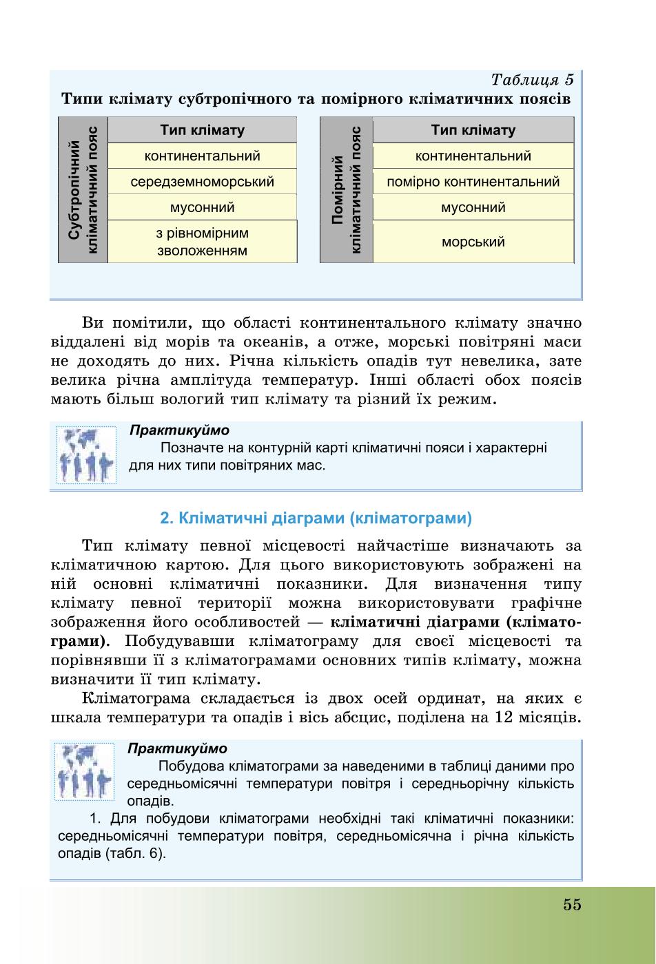 Мініатюра 55
