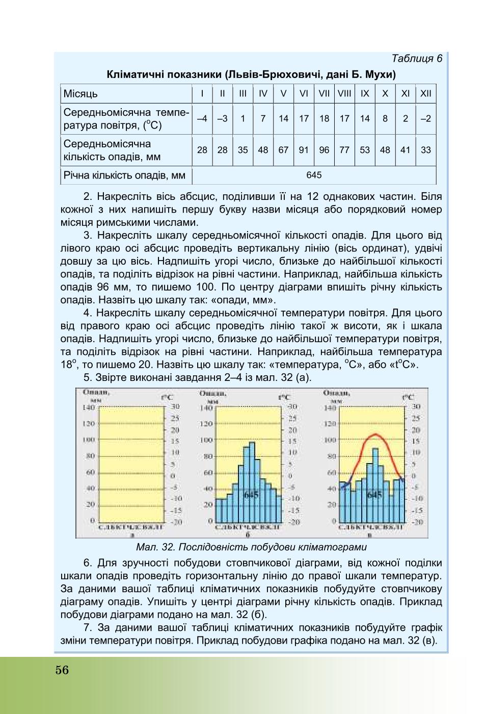 Мініатюра 56
