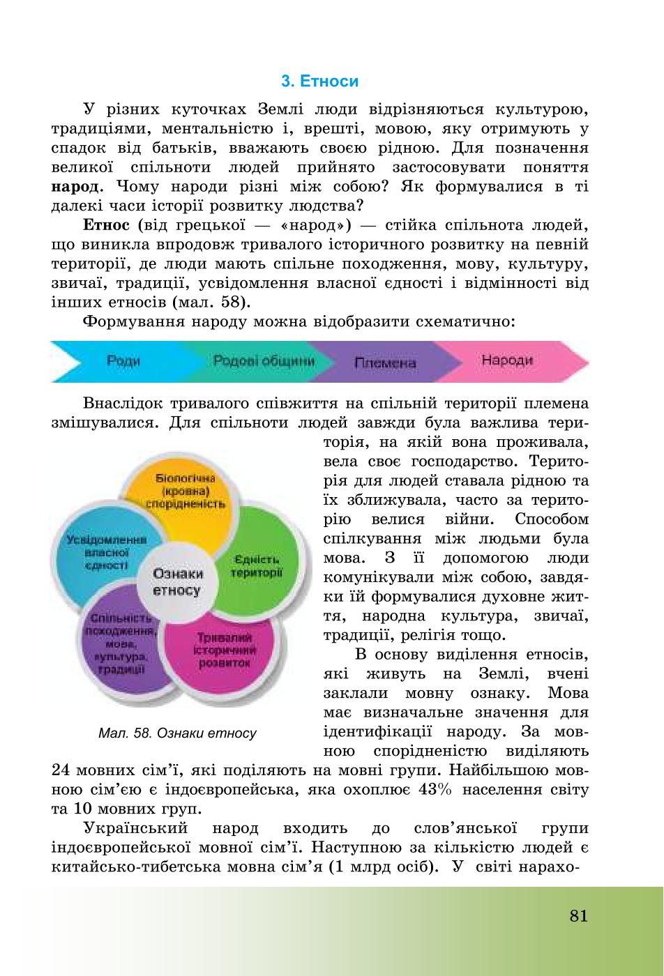 Мініатюра 81