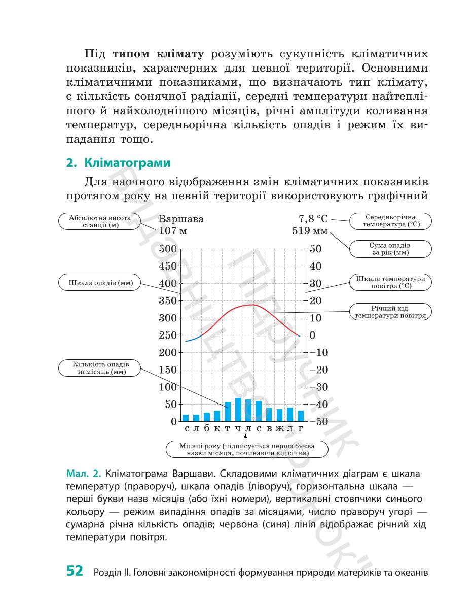 Мініатюра 52