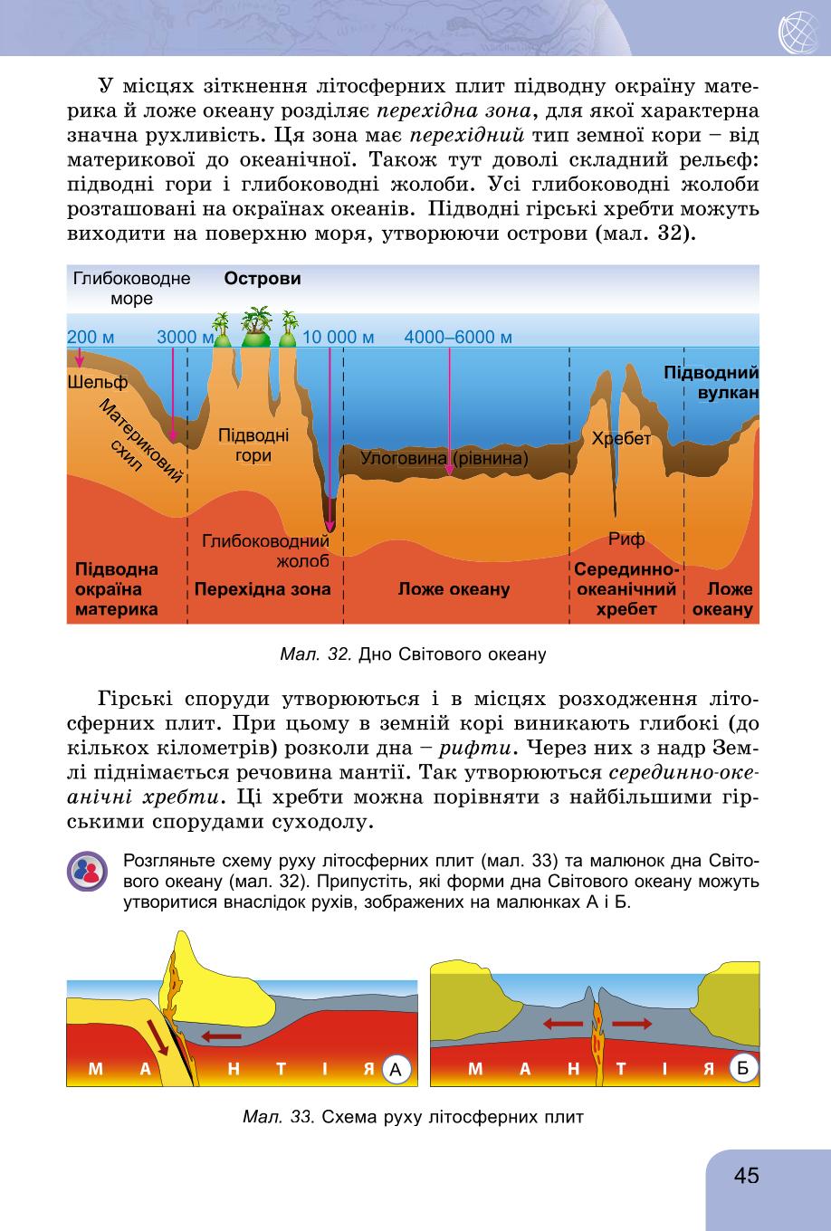 Мініатюра 45