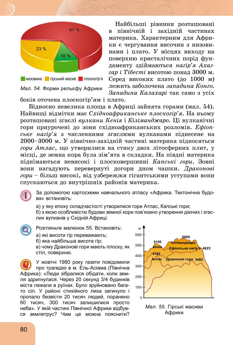 Мініатюра 80