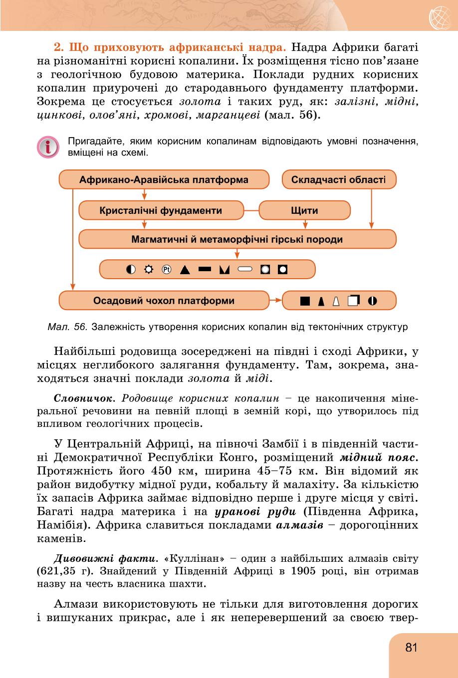 Мініатюра 81