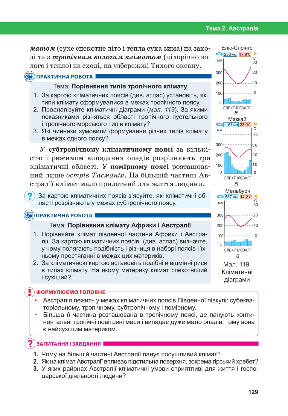 Мініатюра 129