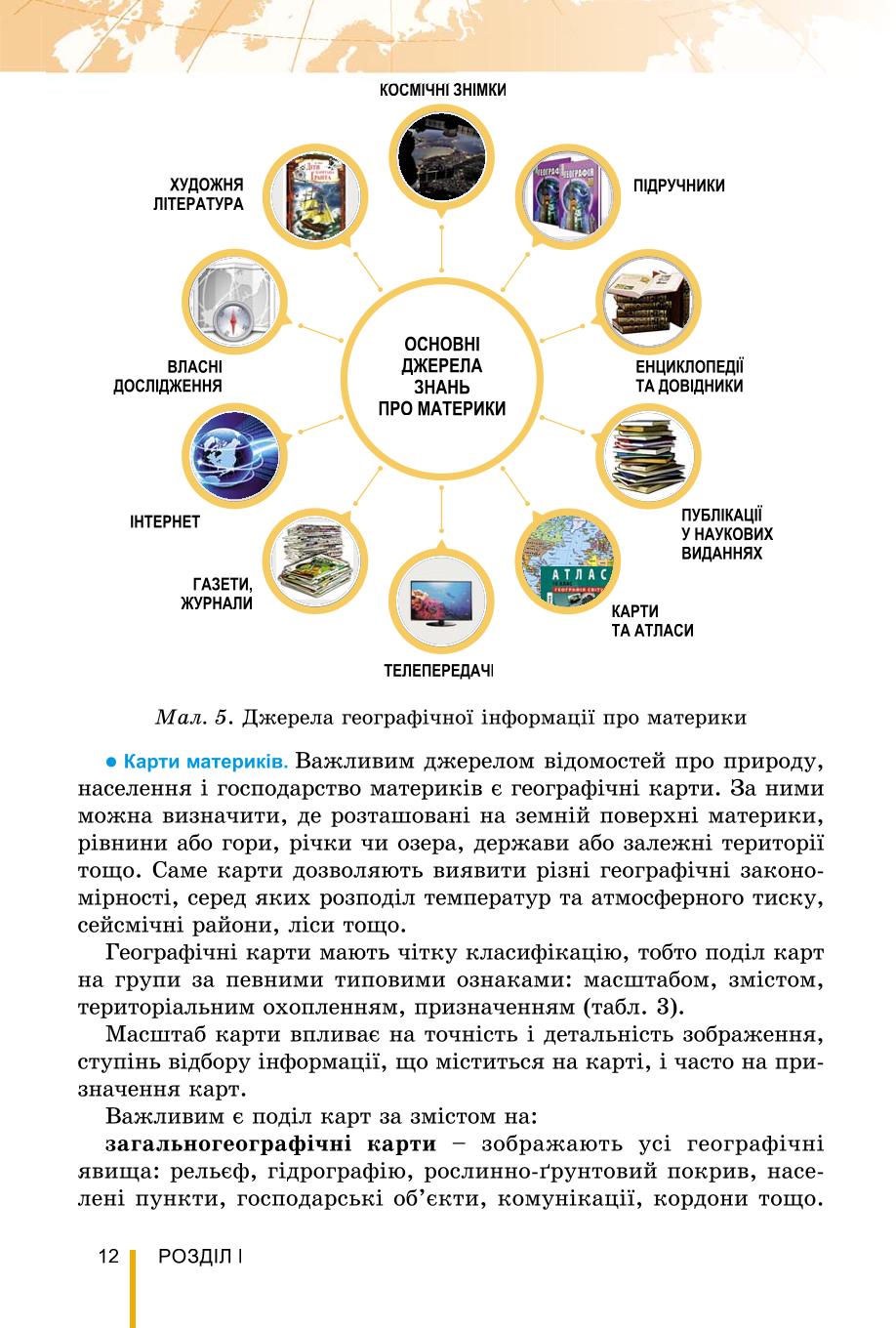 Мініатюра 12