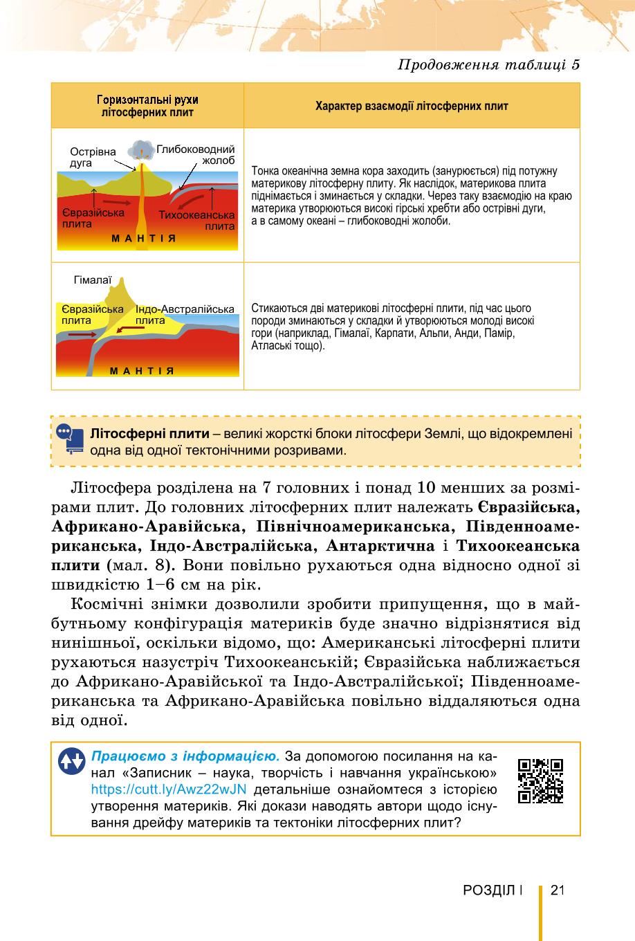 Мініатюра 21