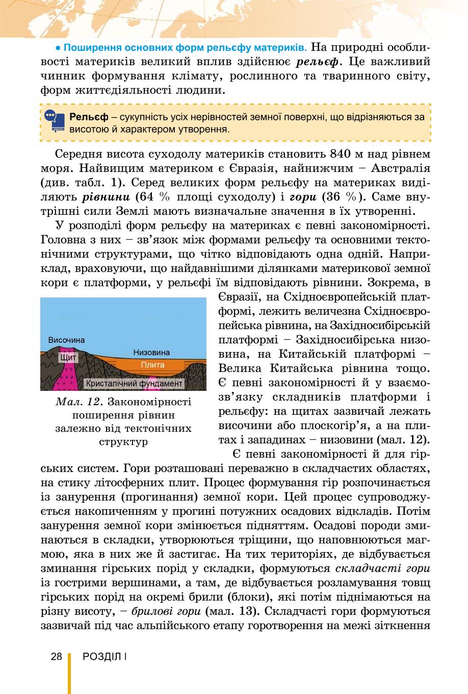 Мініатюра 28