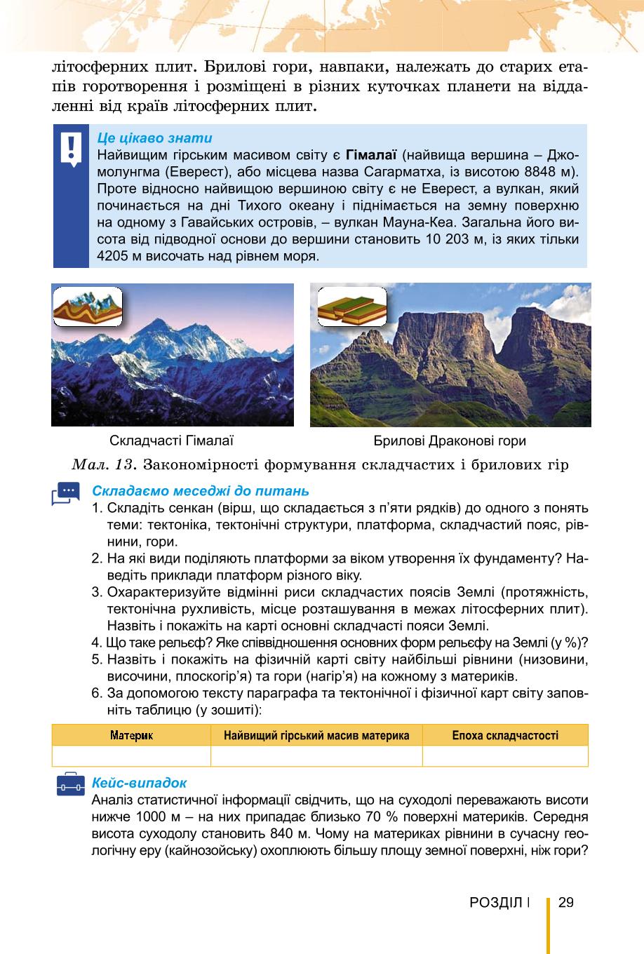 Мініатюра 29