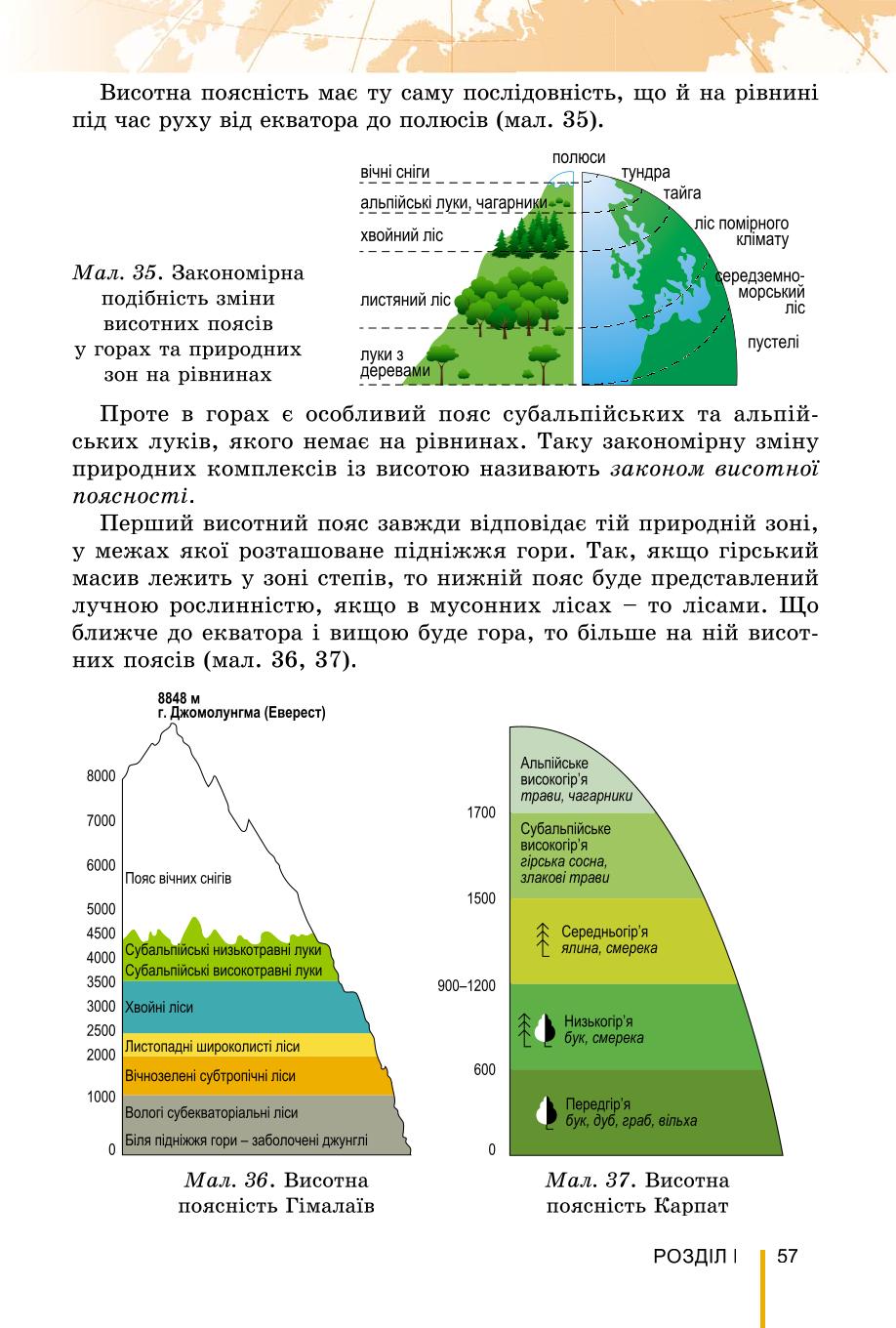 Мініатюра 57