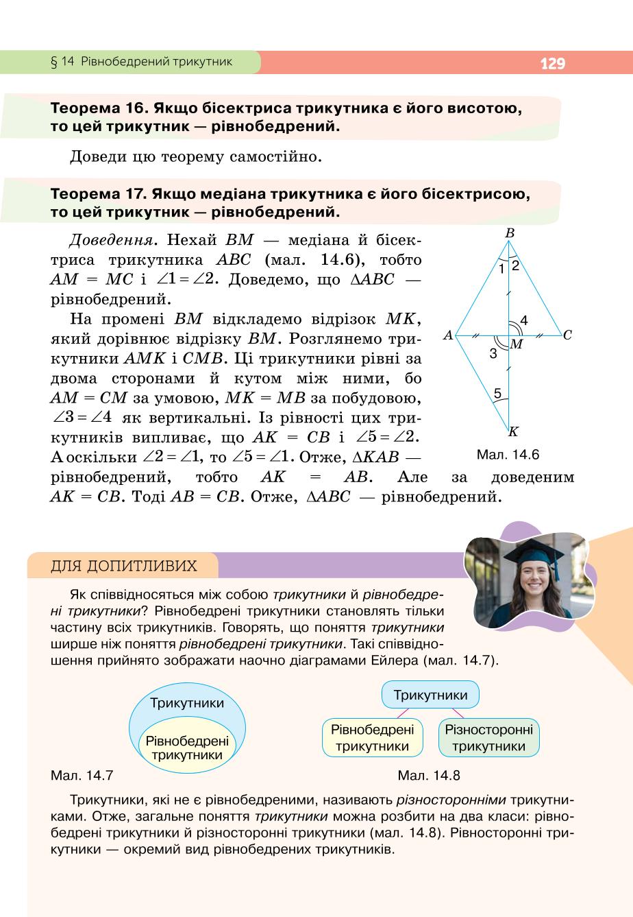 Мініатюра 129