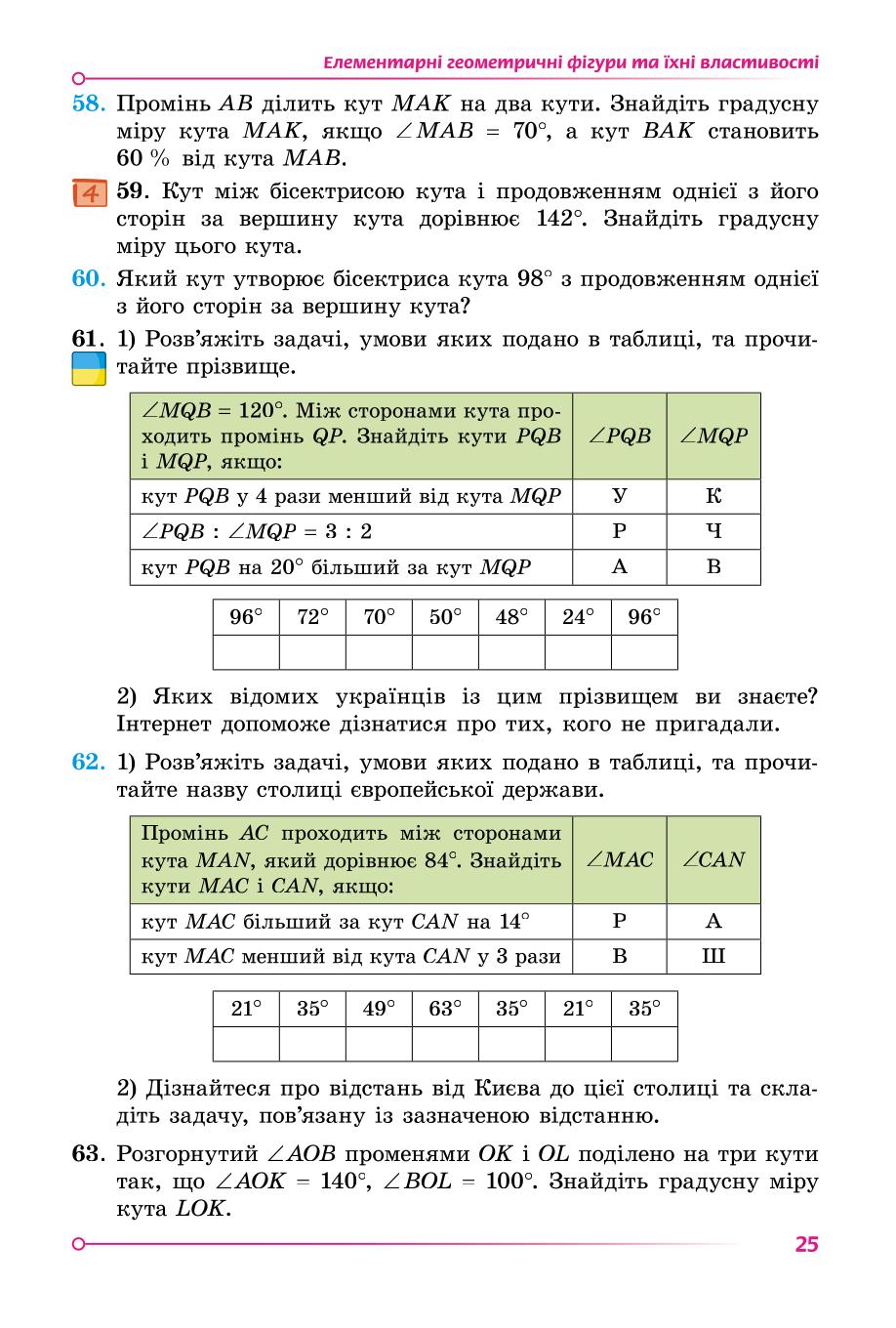Мініатюра 25