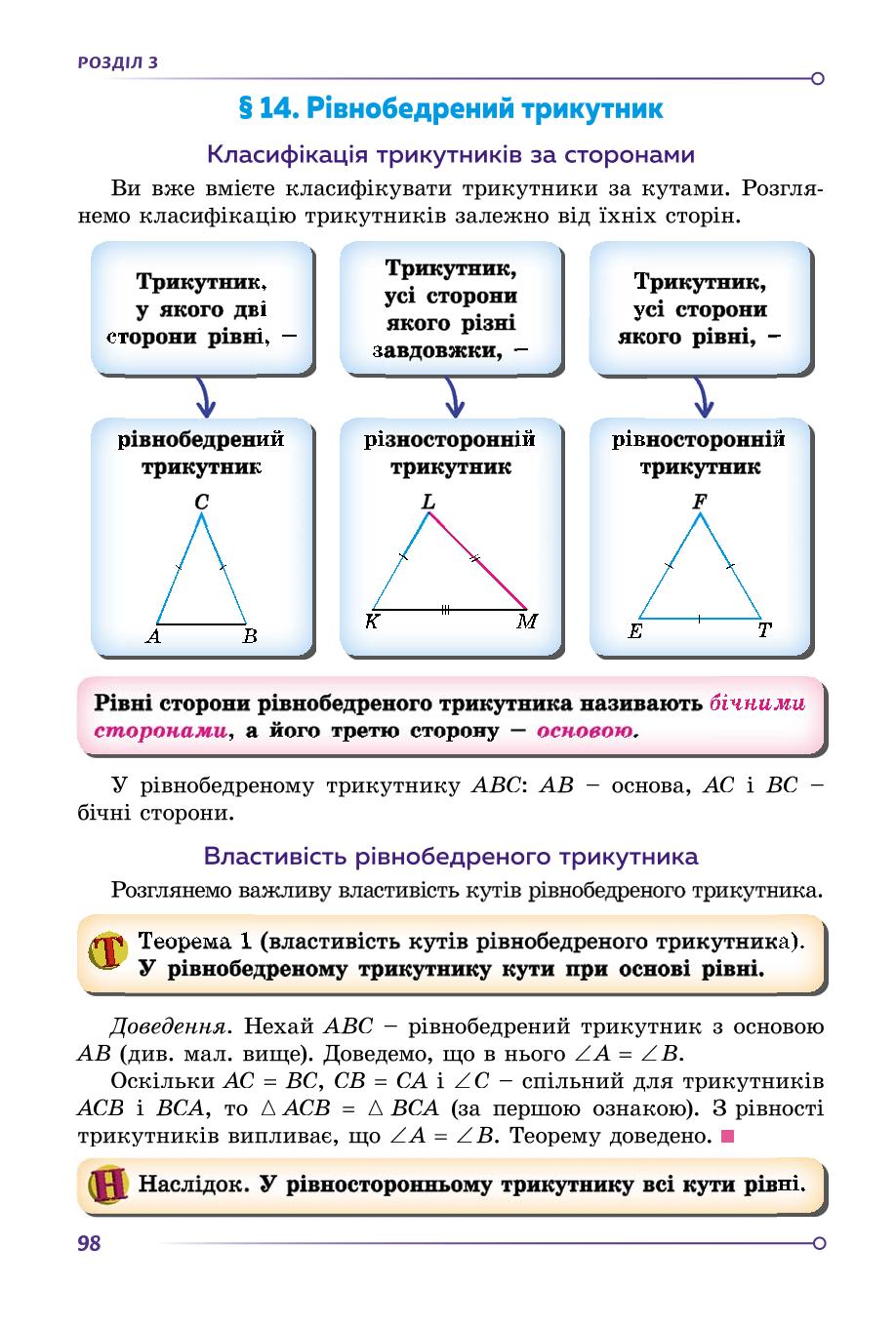 Мініатюра 98