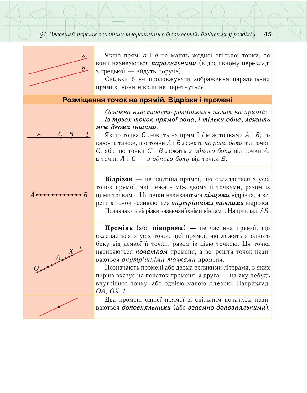 Мініатюра 45