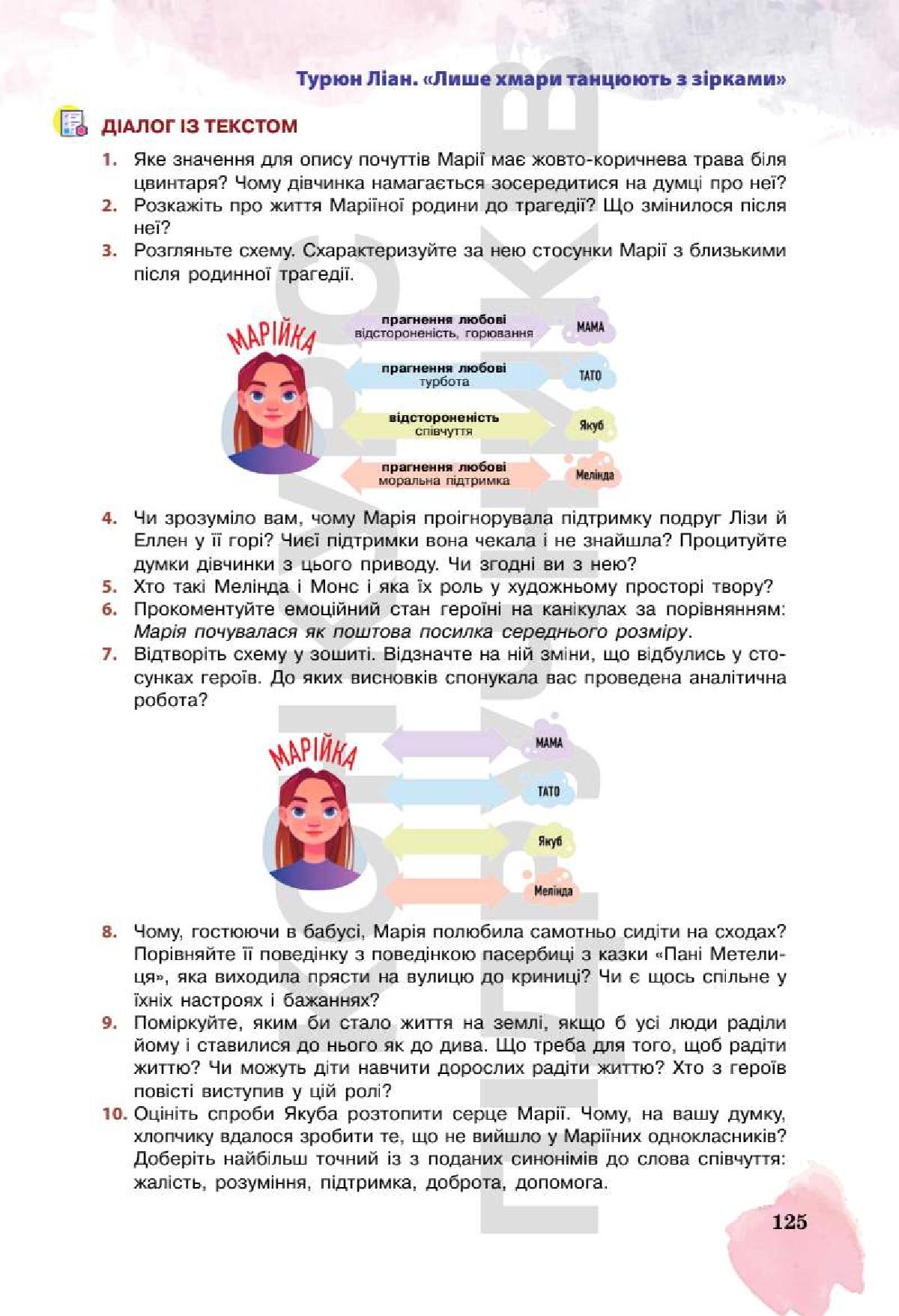 Мініатюра 125