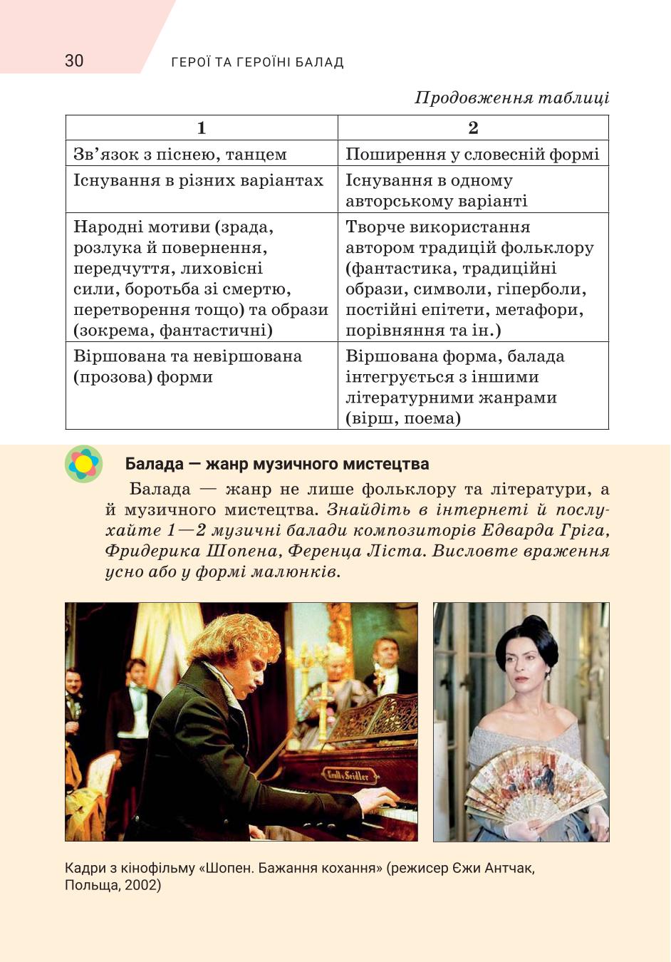 Мініатюра 30