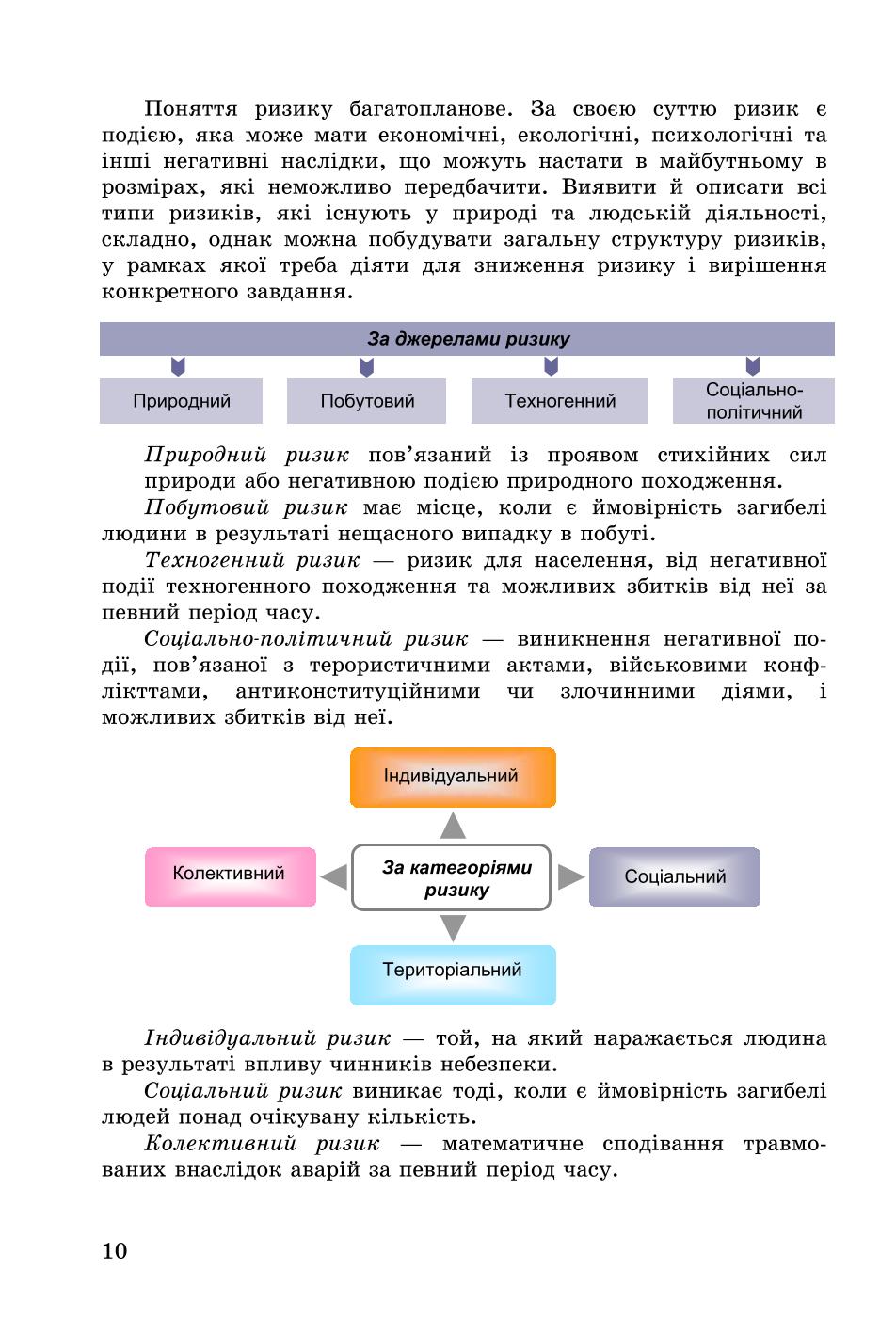 Мініатюра 10