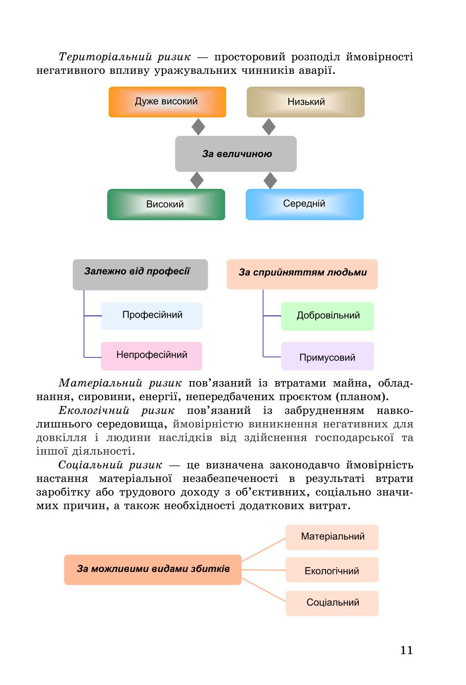 Мініатюра 11