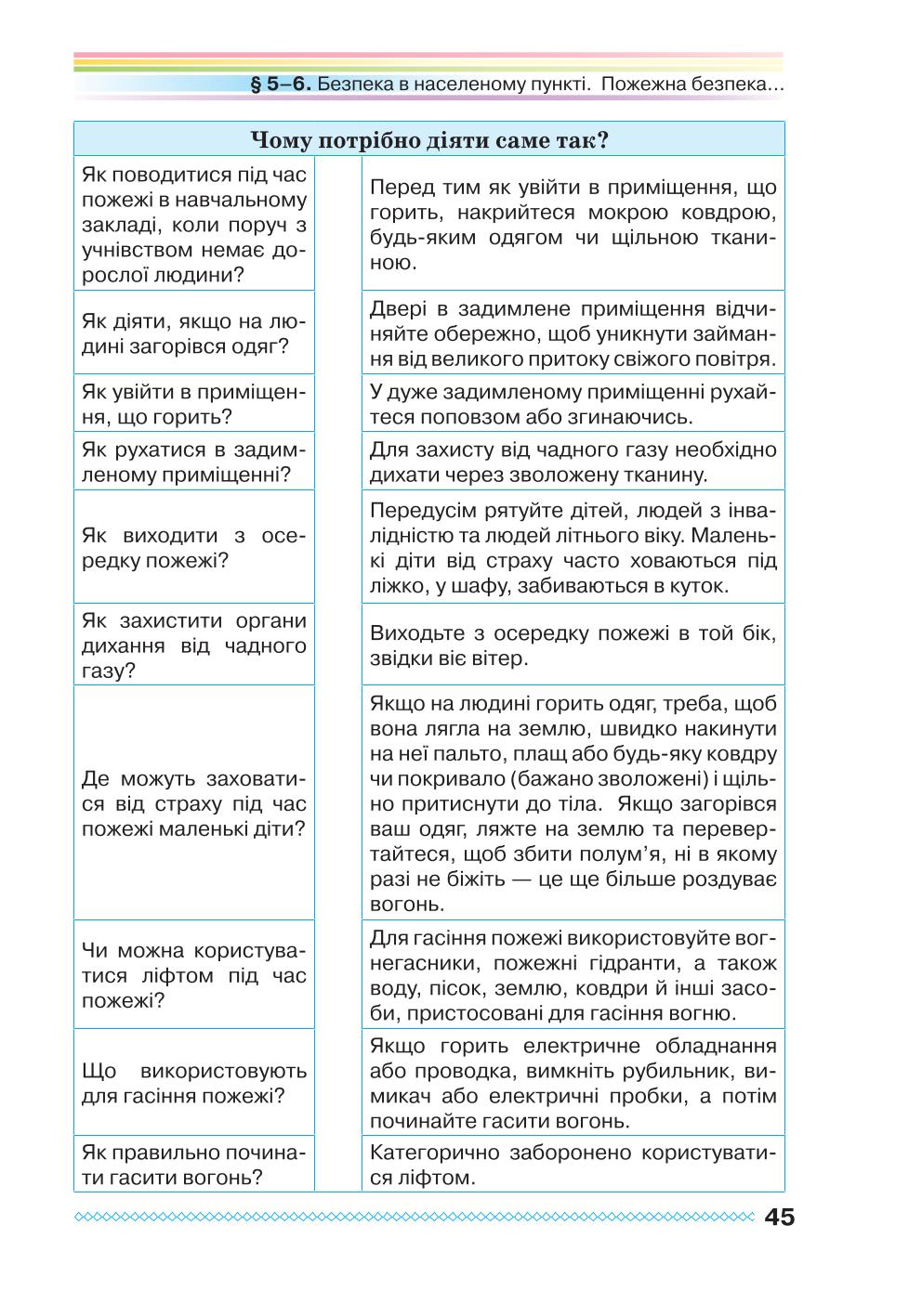 Мініатюра 45
