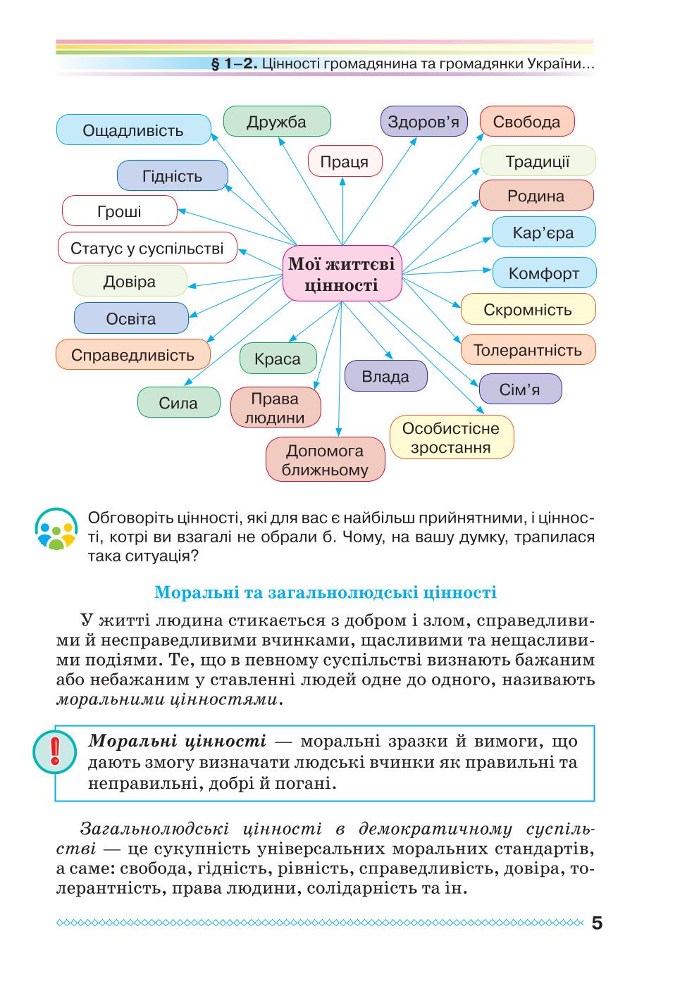 Мініатюра 5