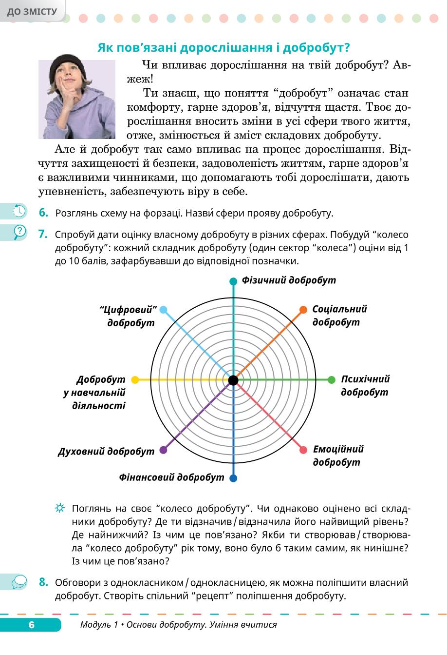 Мініатюра 6