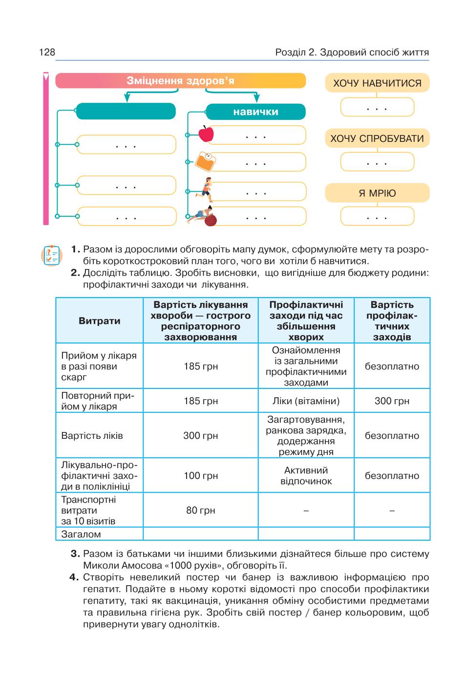 Мініатюра 128