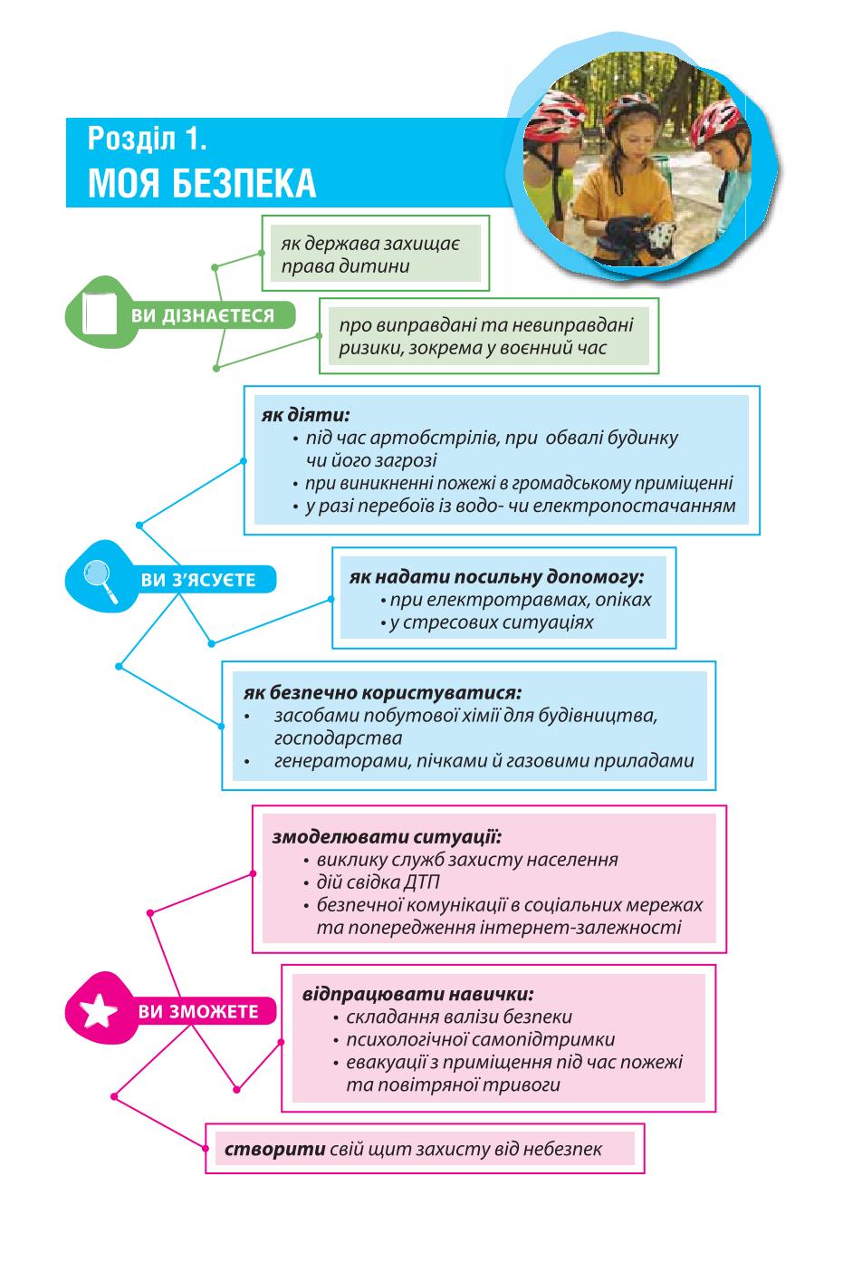 Мініатюра 15