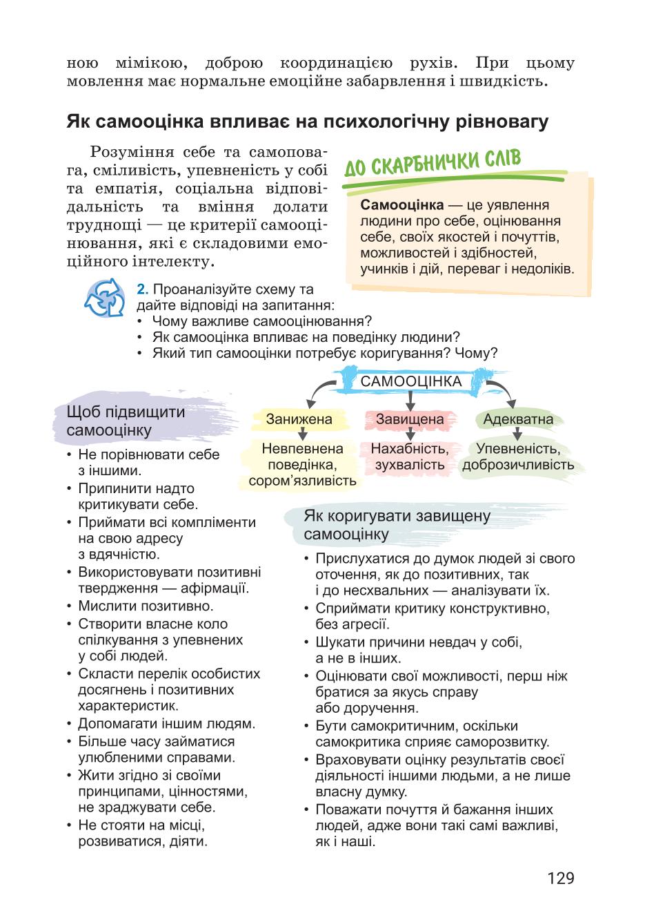 Мініатюра 129