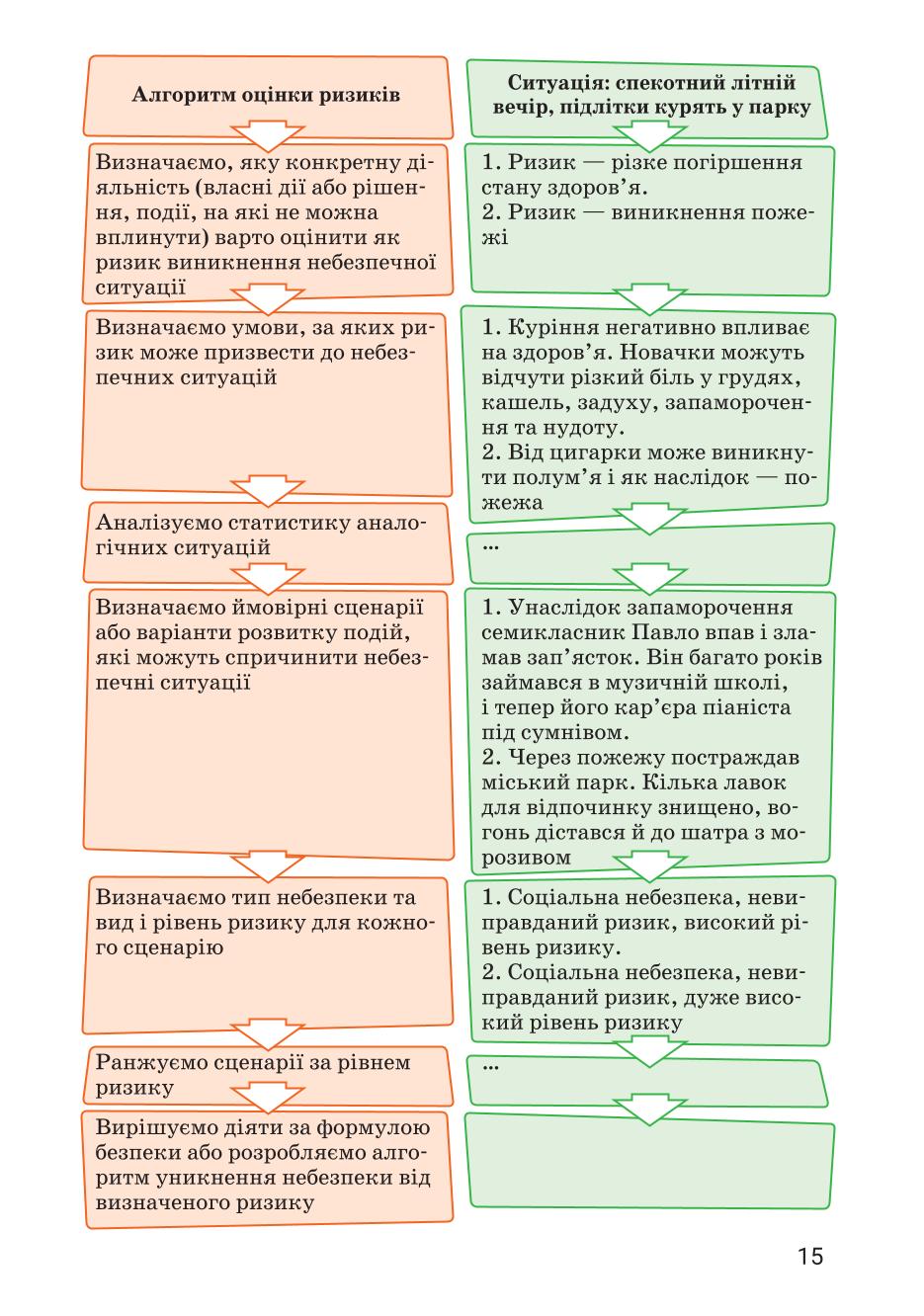 Мініатюра 15
