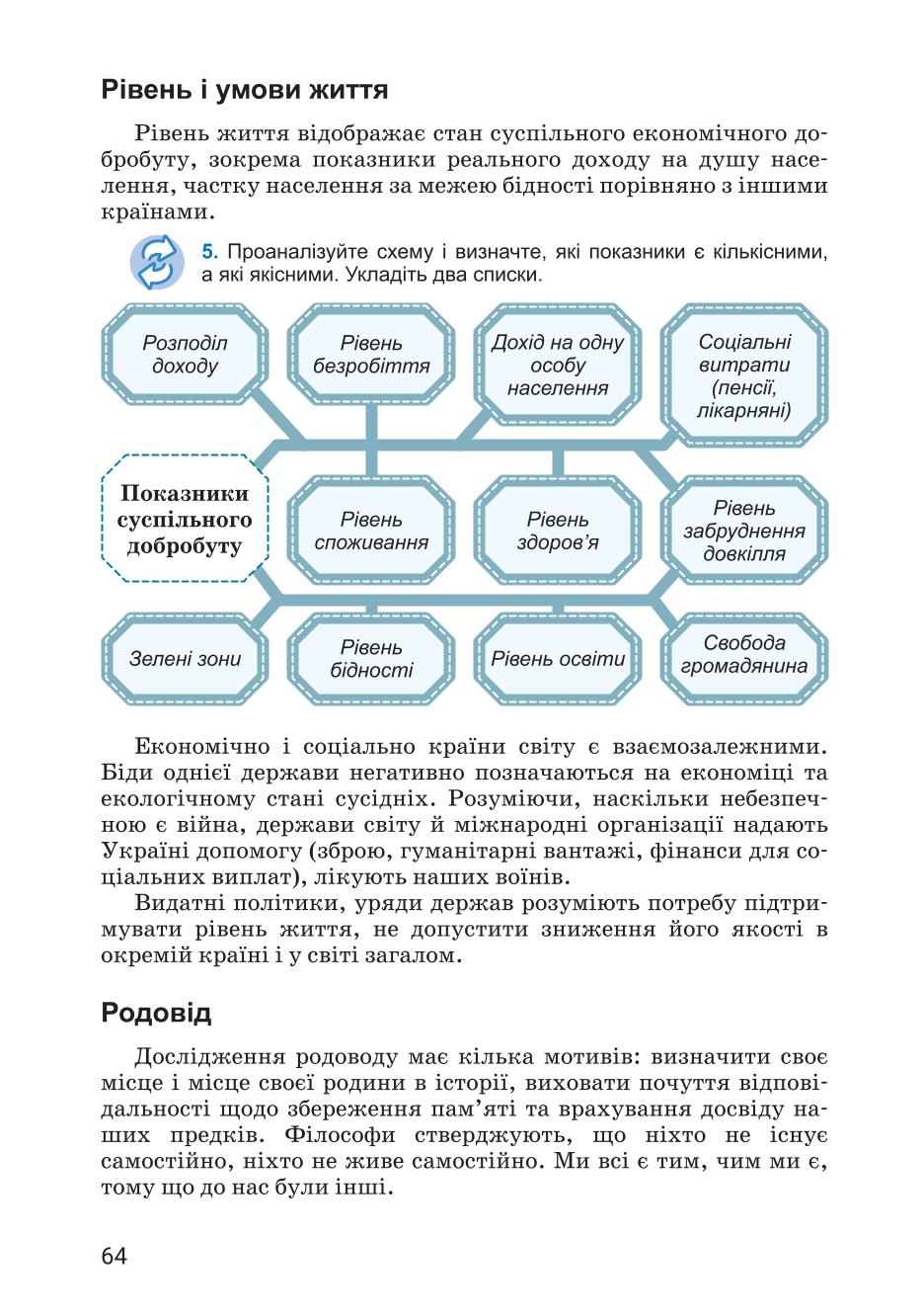 Мініатюра 64