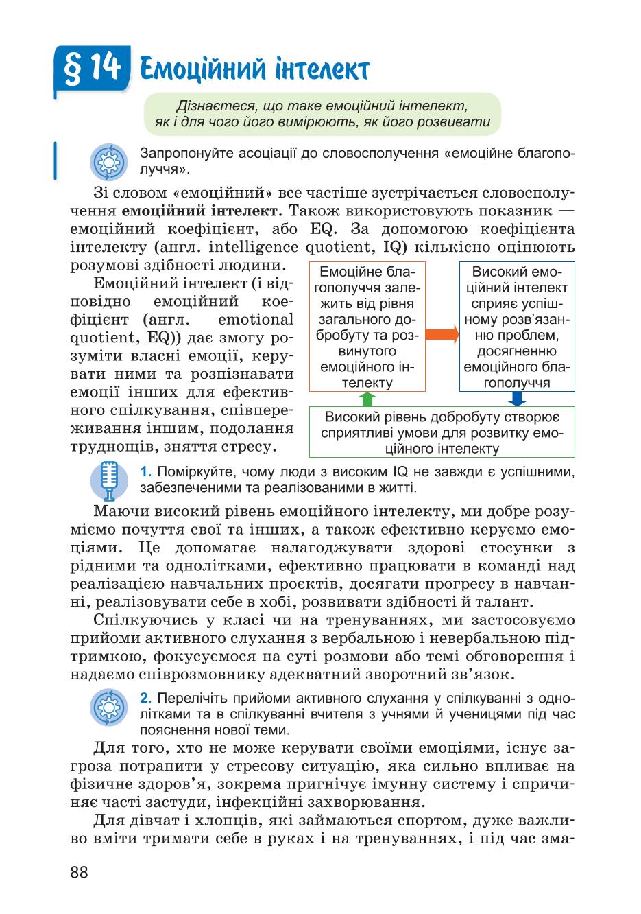 Мініатюра 88