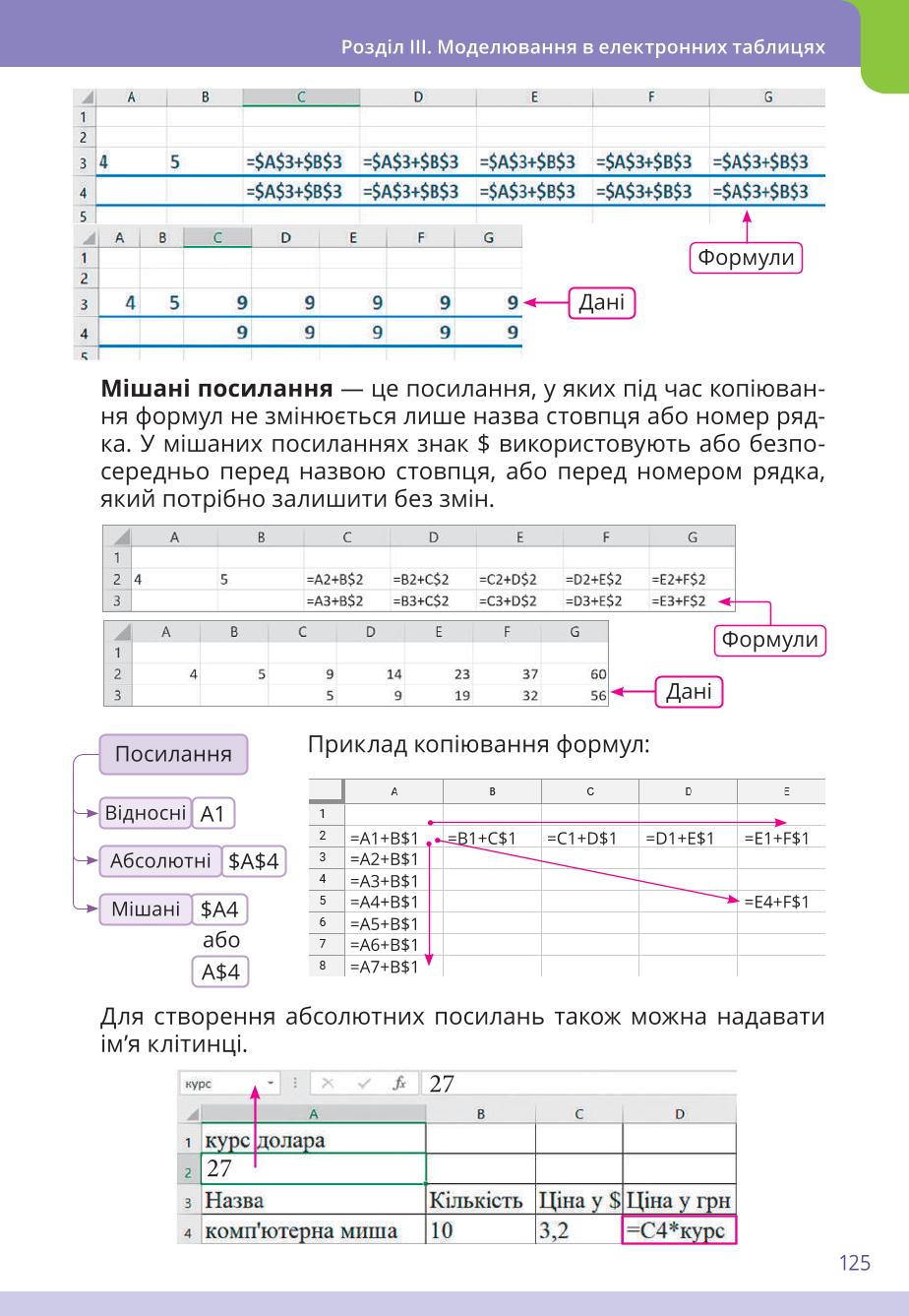 Мініатюра 125
