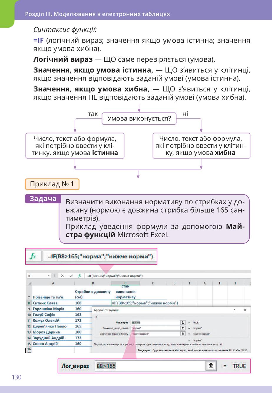 Мініатюра 130