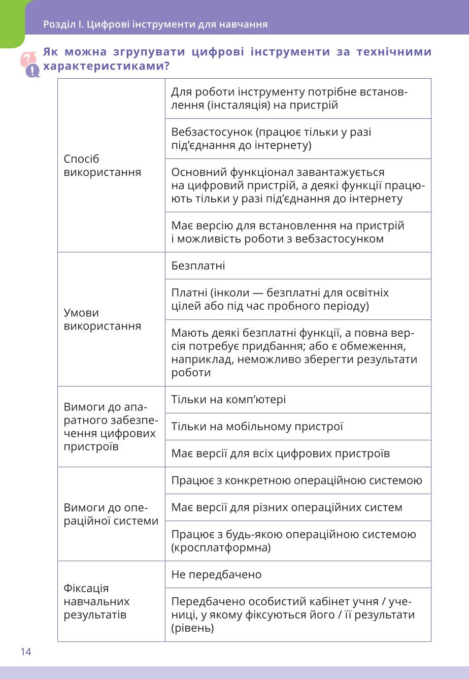 Мініатюра 14