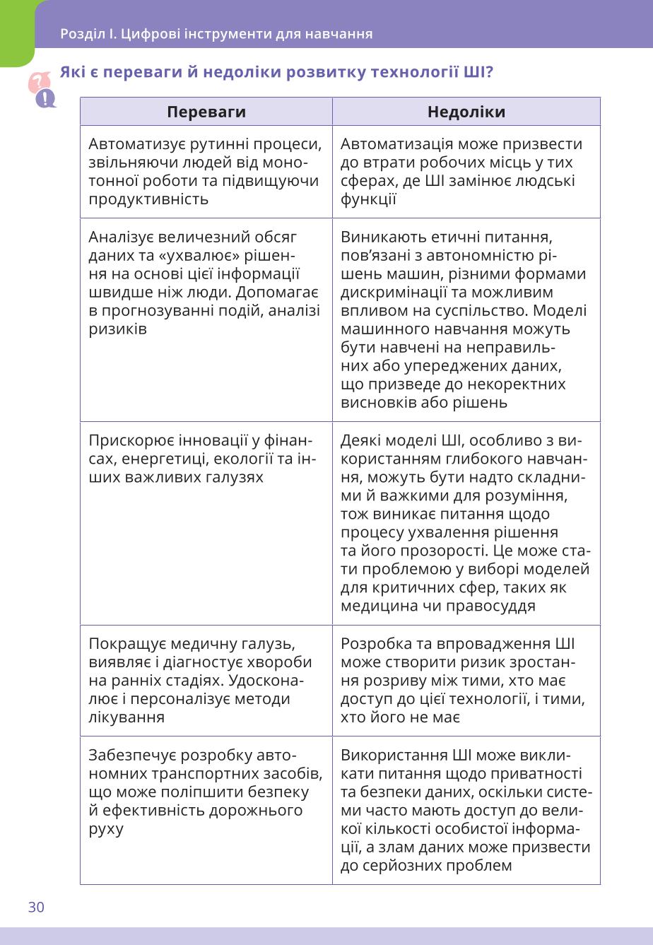Мініатюра 30