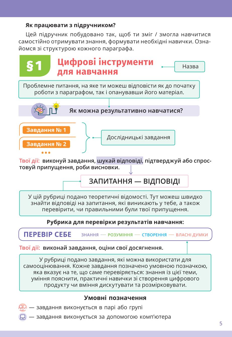 Мініатюра 5