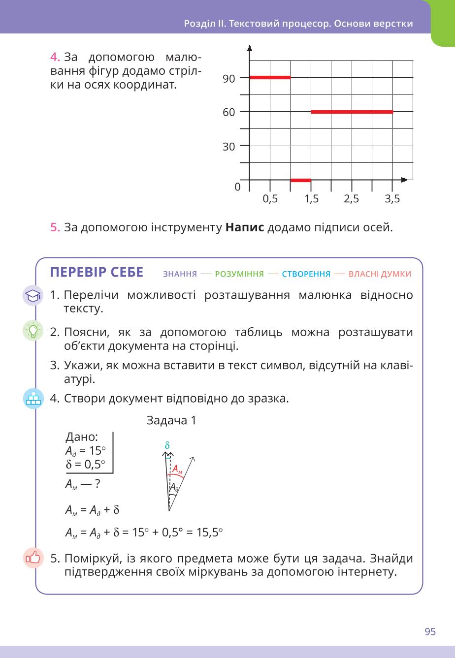 Мініатюра 95