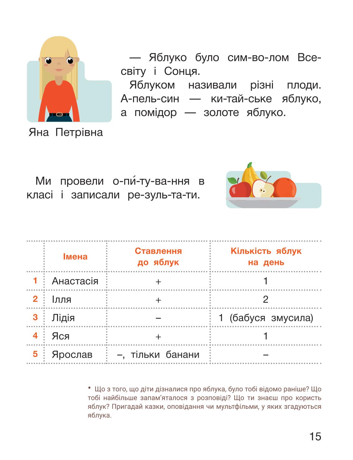 Мініатюра 15