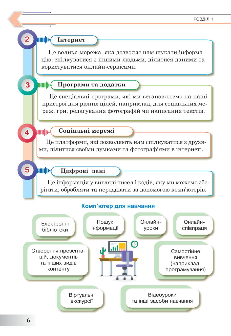 Мініатюра 6