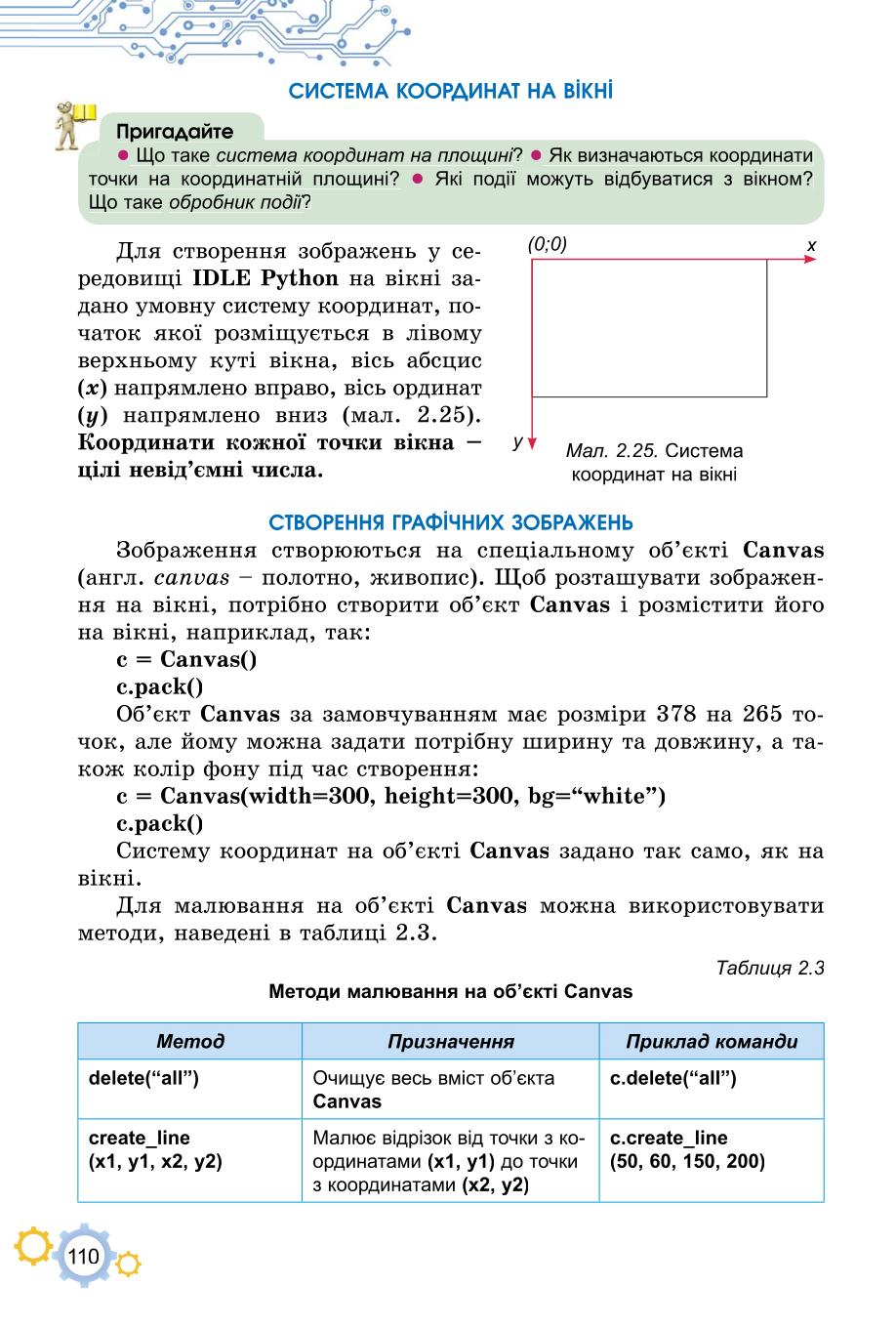 Мініатюра 110