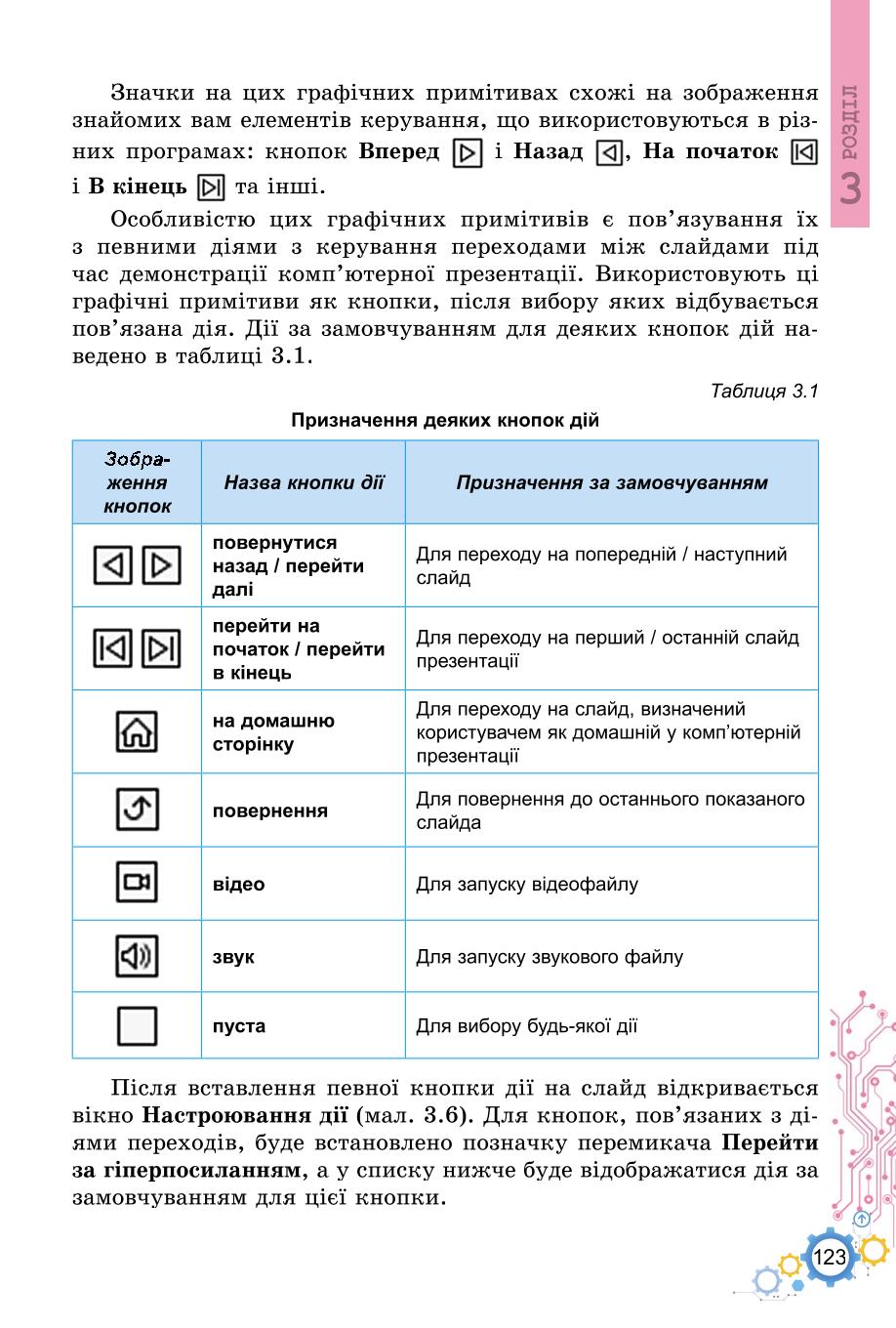 Мініатюра 123