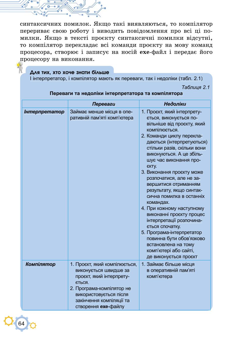 Мініатюра 64