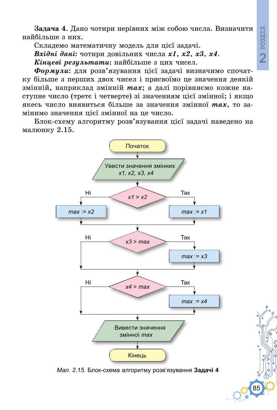 Мініатюра 85