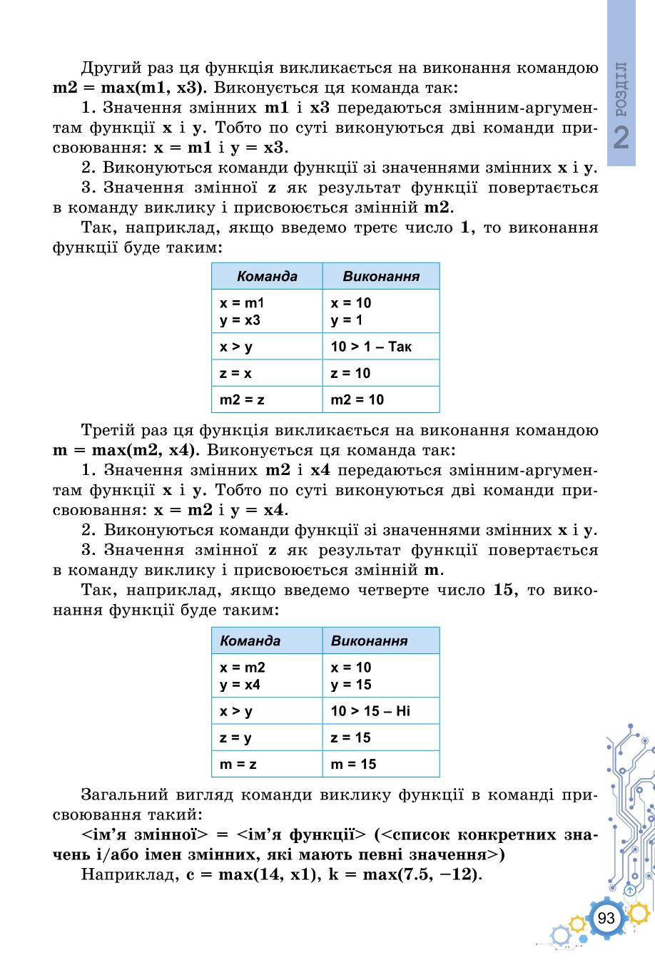 Мініатюра 93