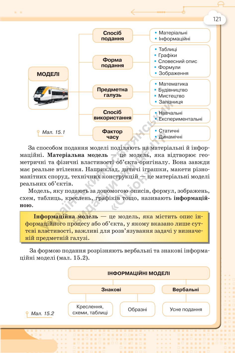 Мініатюра 121