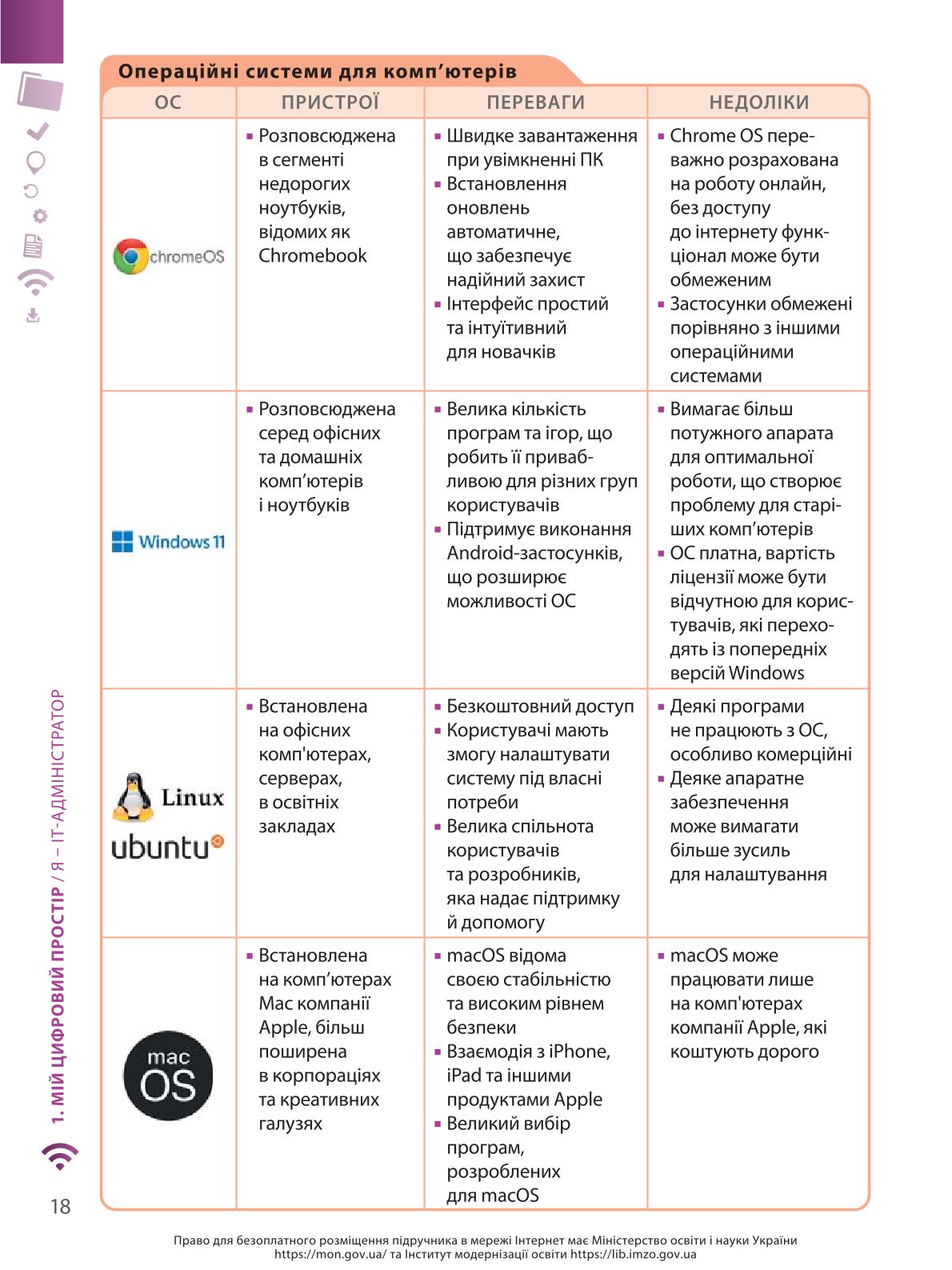 Мініатюра 18