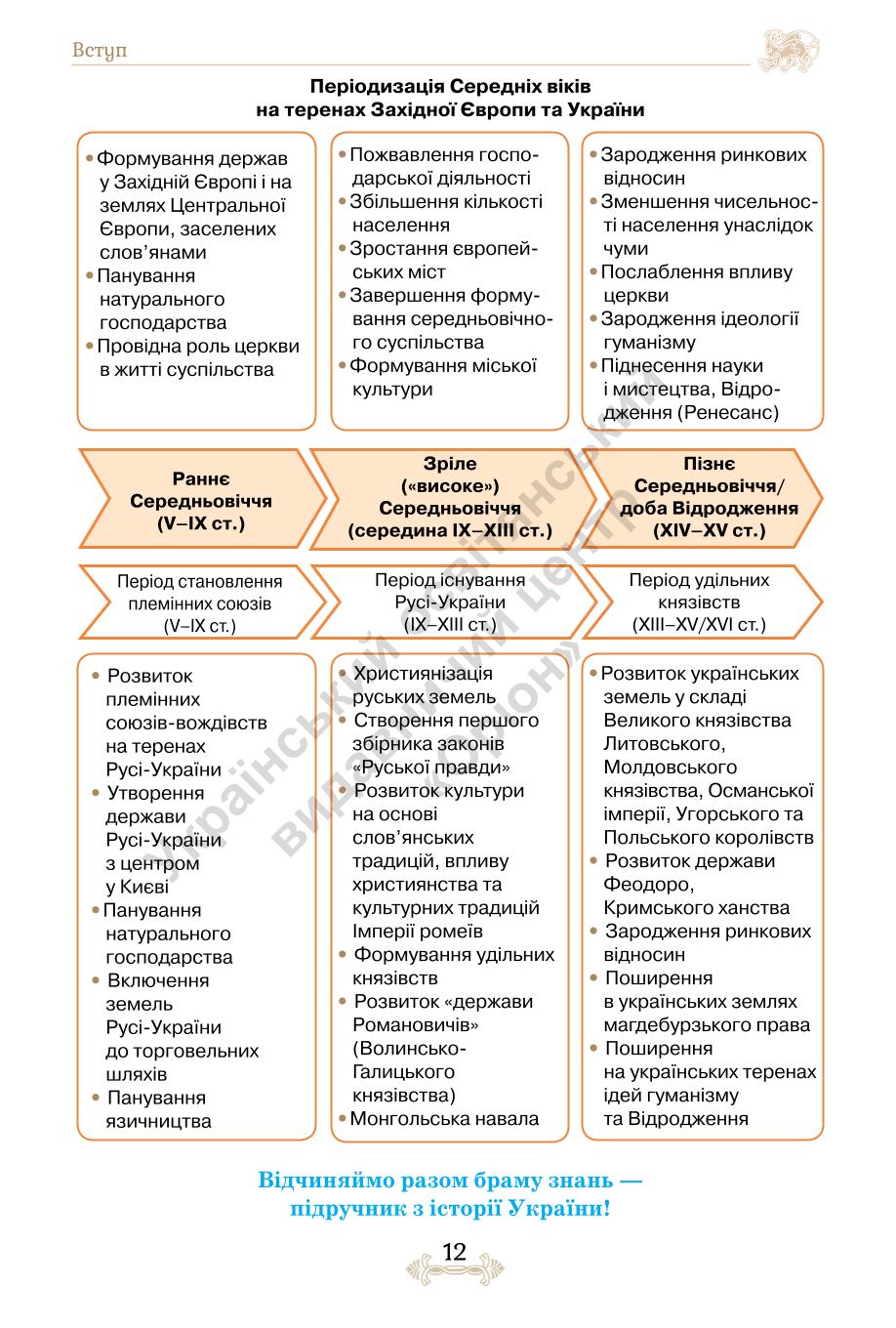 Мініатюра 12
