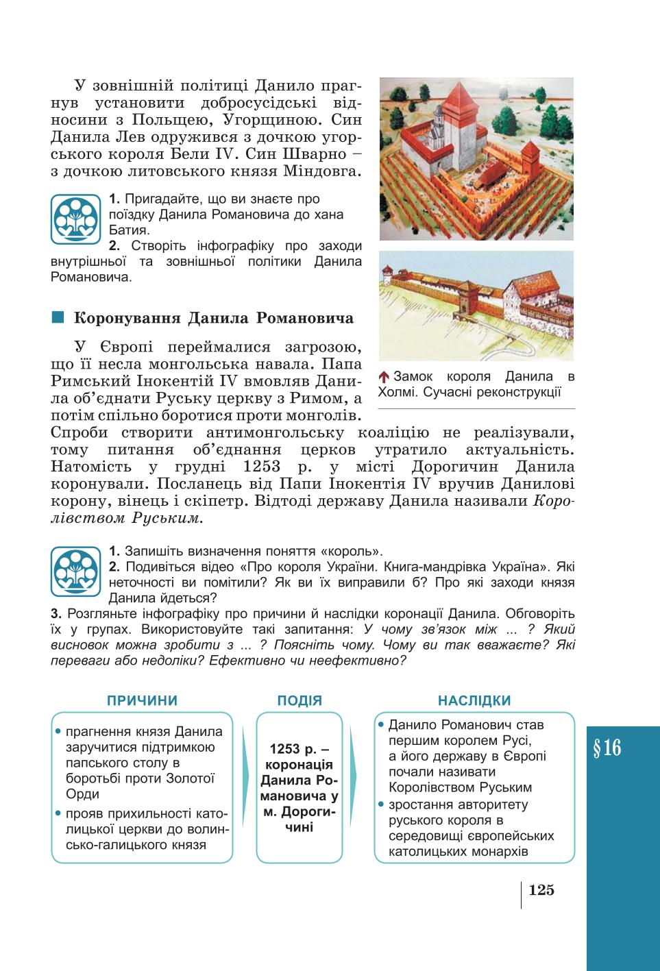 Мініатюра 125