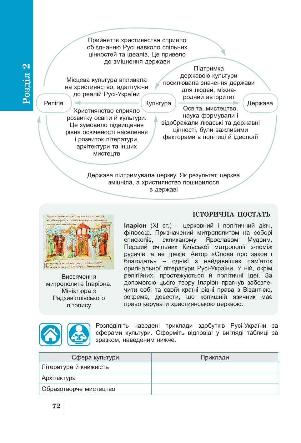 Мініатюра 72